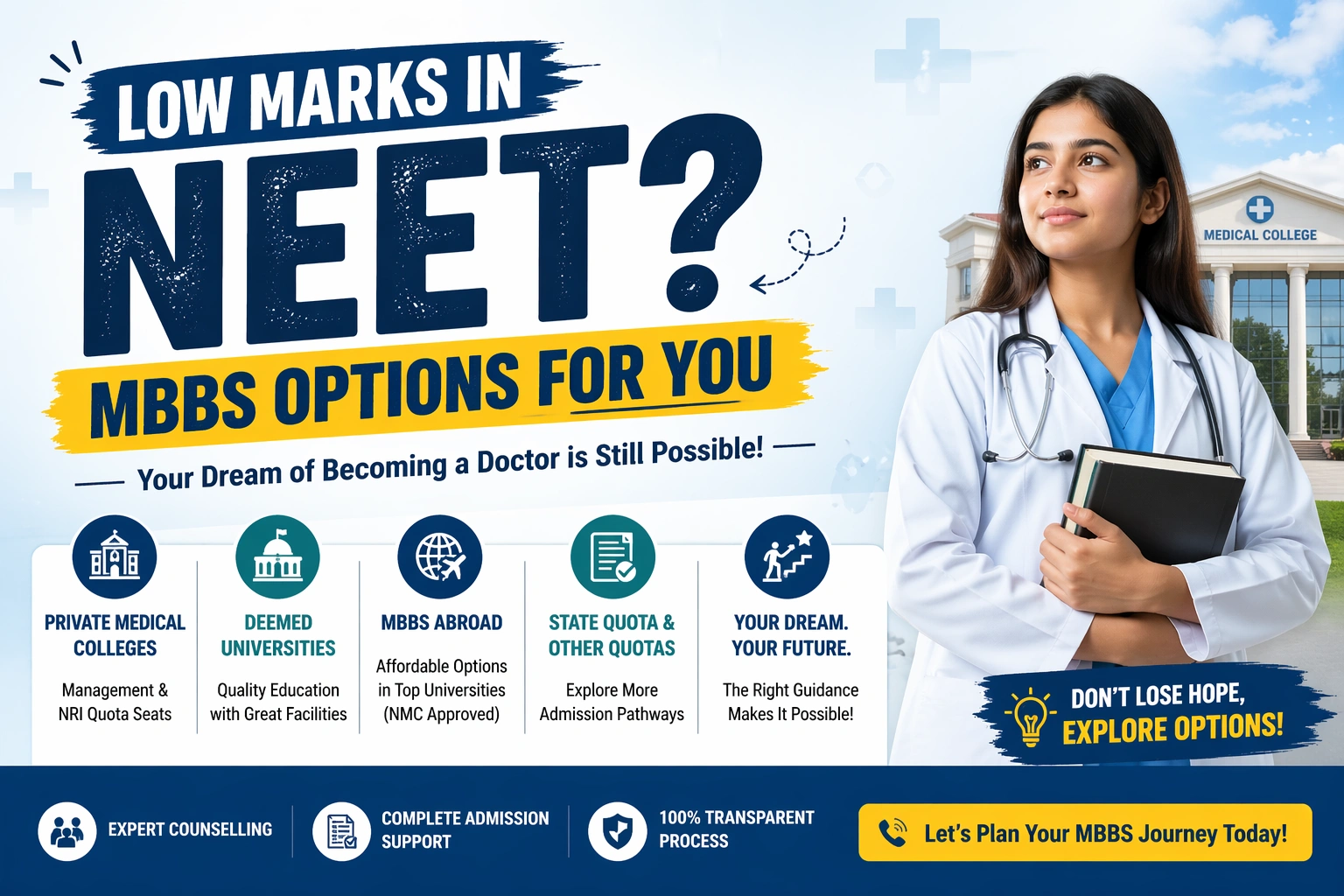 Low Marks in NEET? MBBS Options for You